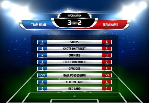 xscote|Soccer Live Scoreline .